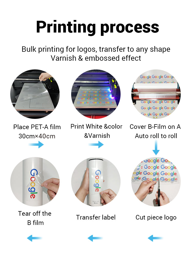 Refinecolor RF-ZZ2C A3+ 3360 UV Printer Starter Business Bundle Ready To Ship image 7