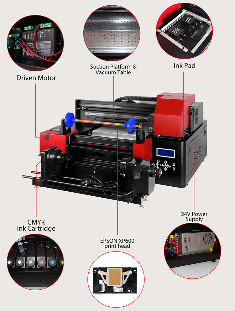 Refinecolor RF-ZZ2F UV DTF Printer image 8