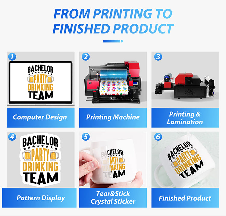 Refinecolor RF-ZZ2F UV DTF Printer More Ink Bundle Ready To Ship image 9