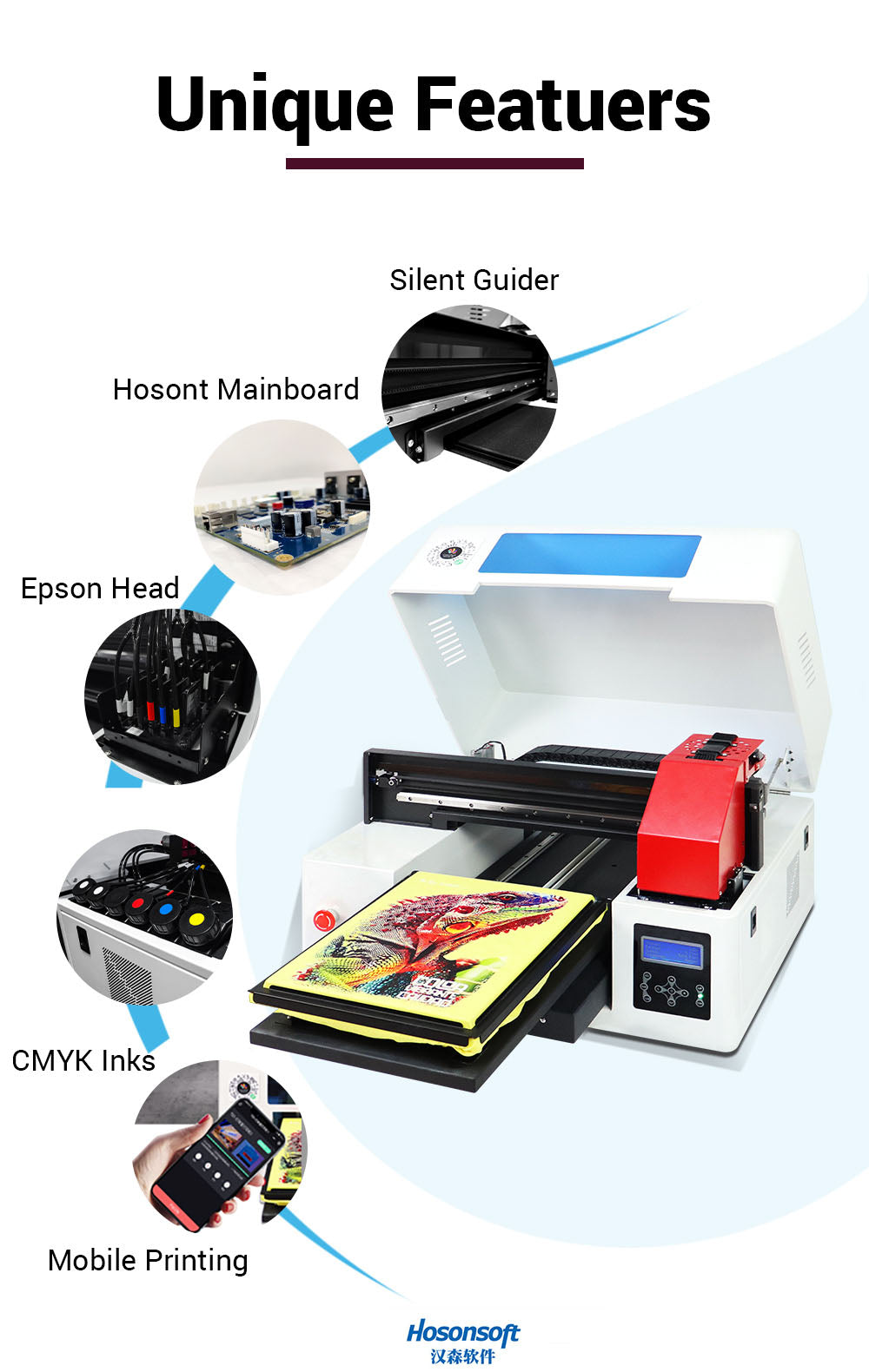 Refinecolor RF-TS2 DTG Printer More Ink Bundle Ready To Ship image 5