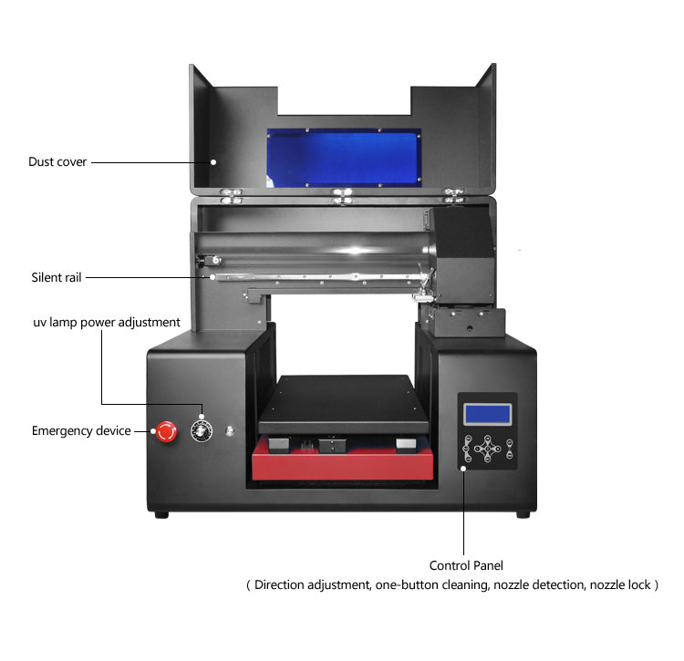 Refinecolor RF-ZZ1C UV Printer More Ink Bundle Ready To Ship image 5
